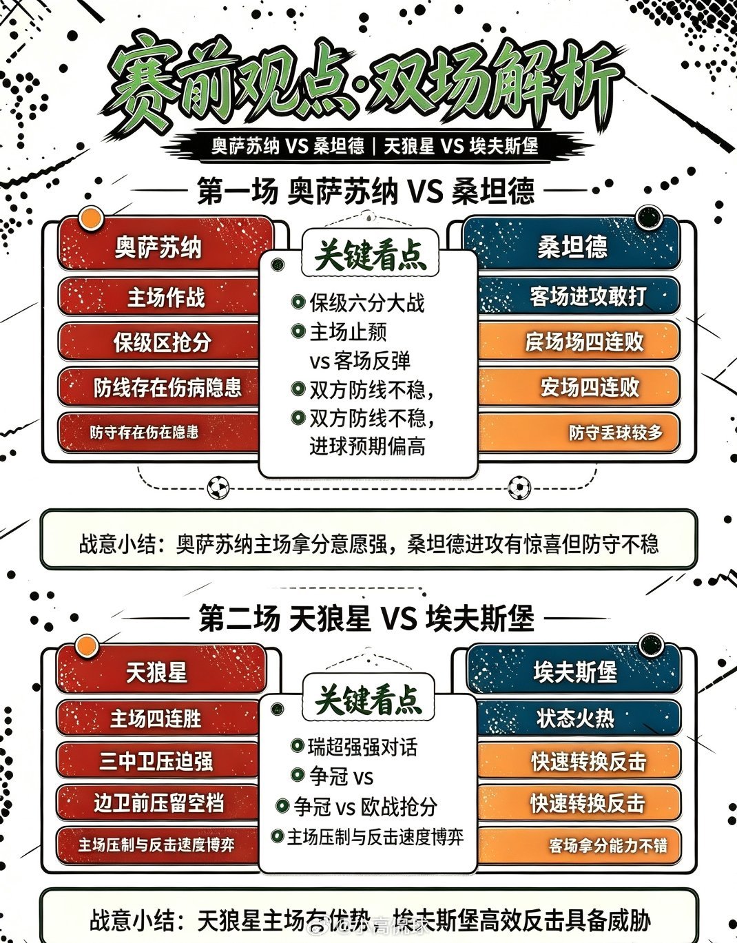 006 西甲 10月18日 20:00开赛奥萨苏纳 VS 桑坦德方向：主胜 年龄
