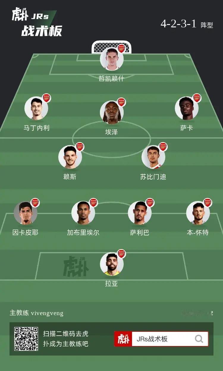 如何评价阿森纳这套阵容？ 