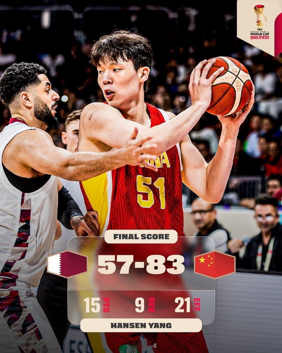 凌晨世预赛第二阶段首战，中国男篮客场83-57大胜卡塔尔，取得26分开门红。杨瀚