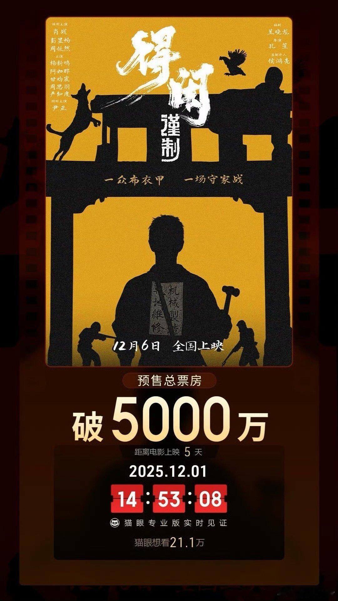 肖战电影《得闲谨制》预售总票房突破5000万了！ 