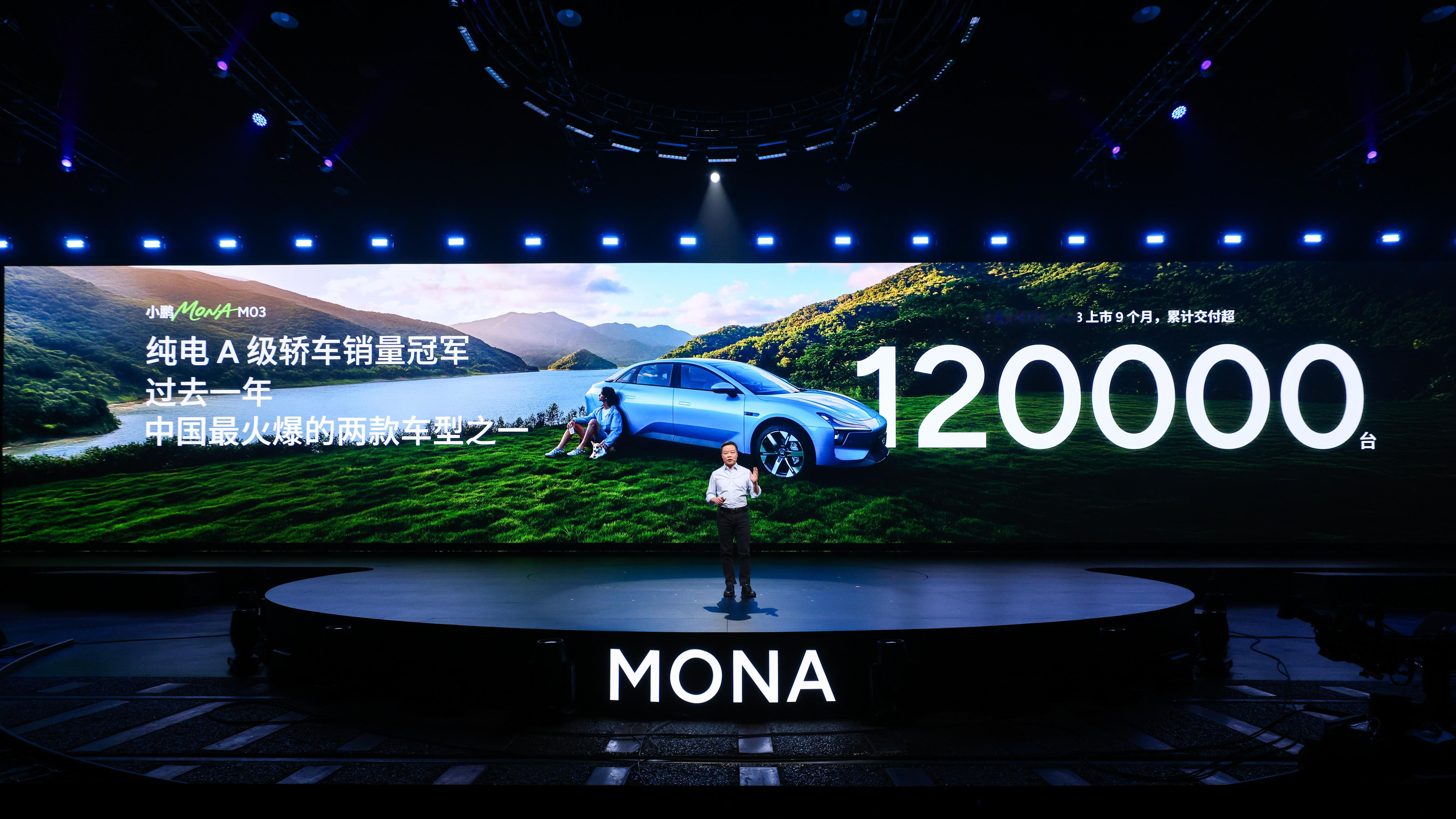 上市九个月，累计交付超过12万台，小鹏MONA M03这款纯电轿车确实是现象级爆