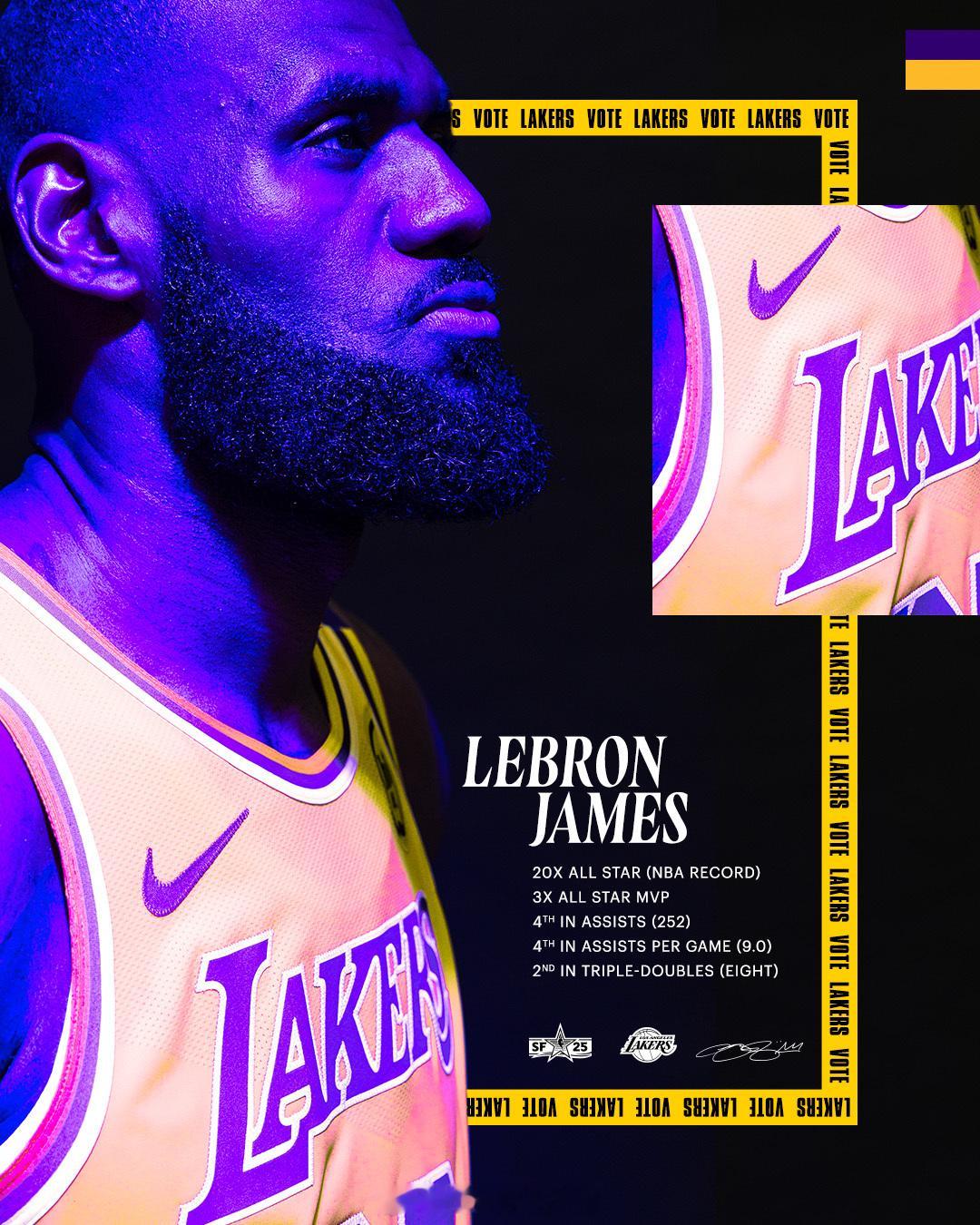 NBA全明星投票投了吗？投给谁了？ 