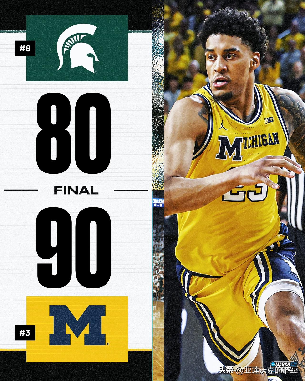 密歇根大学击败宿敌密歇根州立，Yaxel Lendeborg应该锁定Big Te