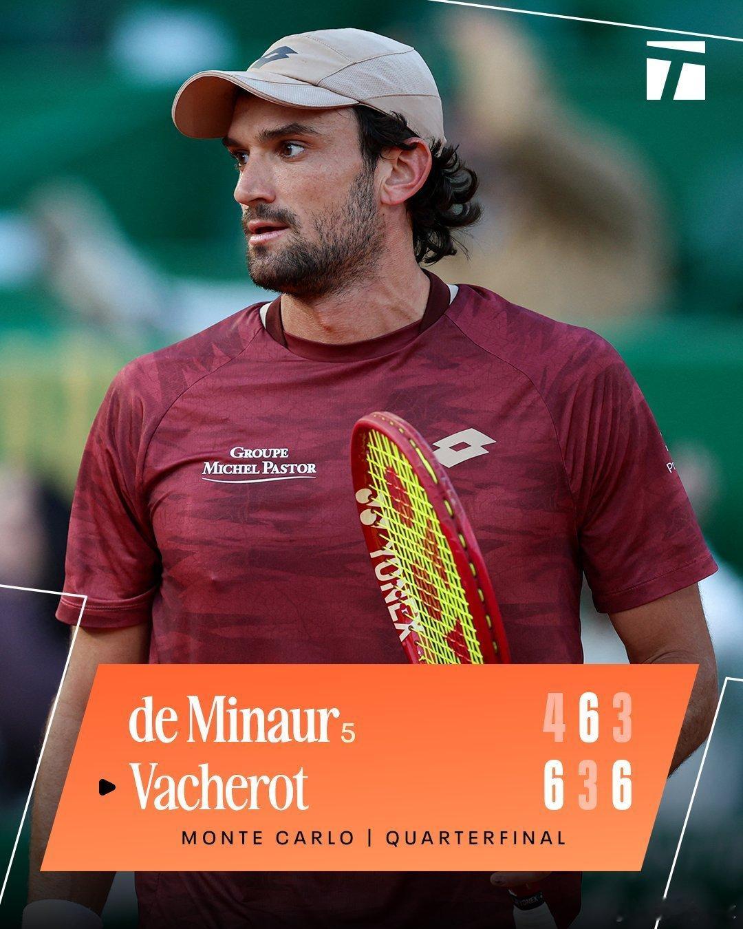 蒙特卡洛大师赛四强产生表弟瓦舍罗创造历史，他以6-4/3-6/6-3击败德米纳尔