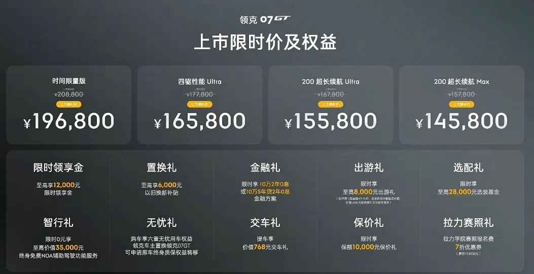 领克07GT正式上市，权益后售价14.58-19.68万元。喜欢旅行车的必须要看