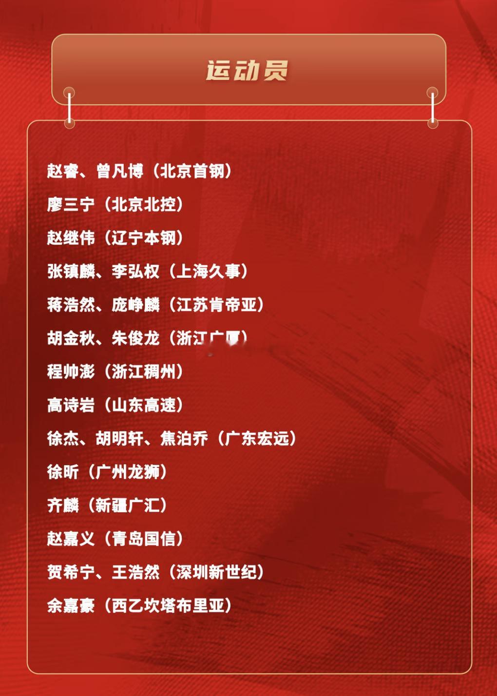 2月份对中国篮球来说最大的事就是要打好第二阶段的世预赛，刚刚公布的国家集训队名单