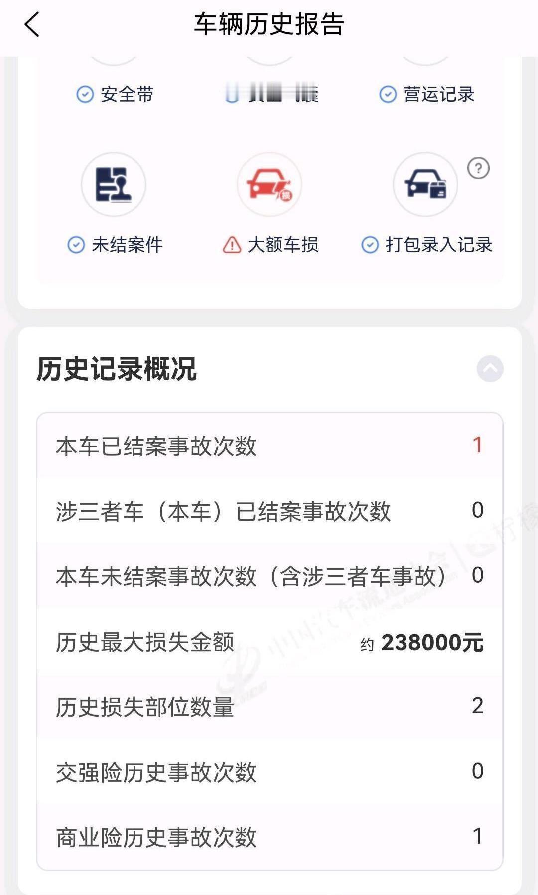 四折买2021年的路虎揽运，一查车险懵了！
前两天帮粉丝验了一台路虎揽运，202