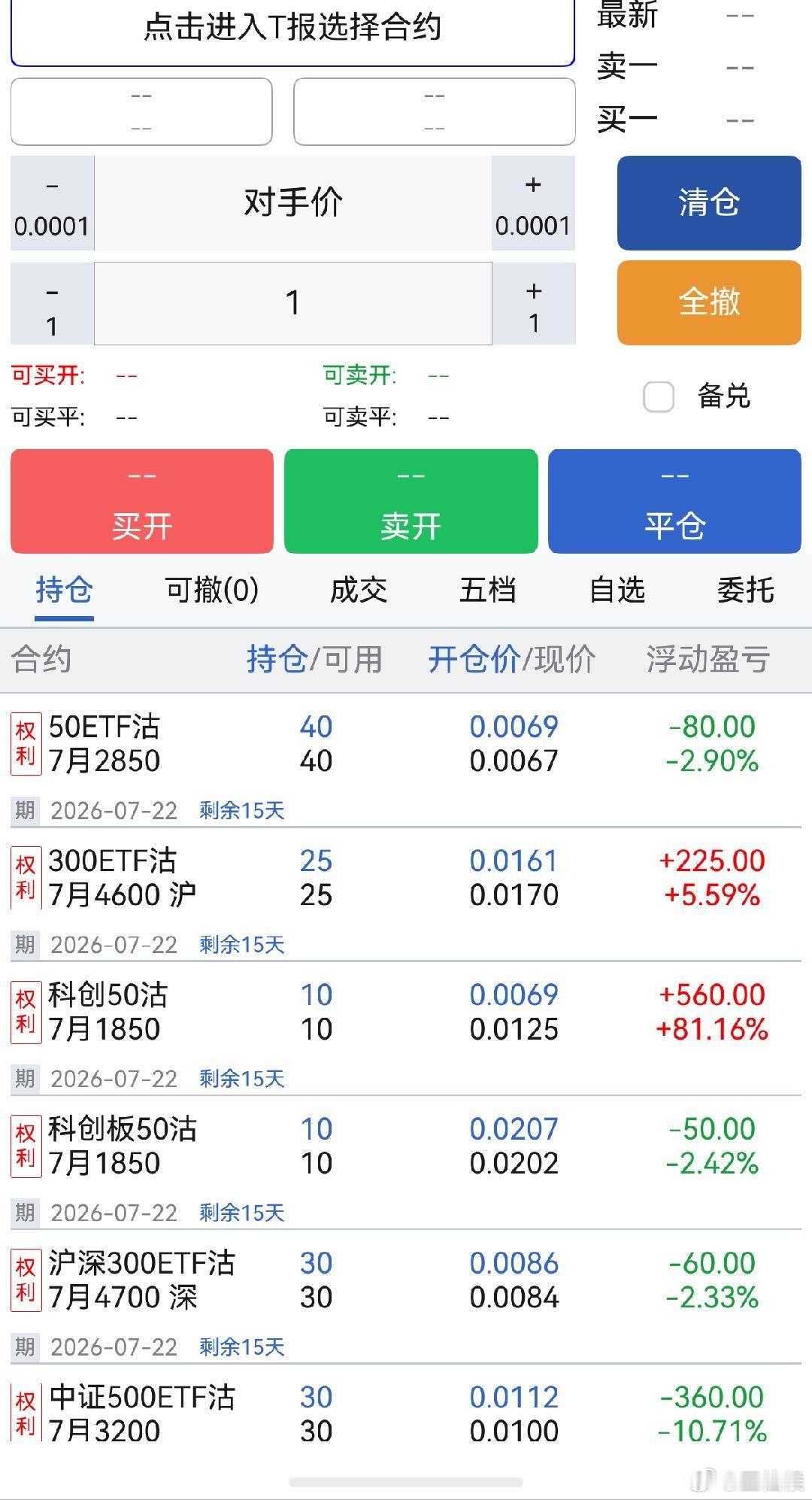 A股 不等了，沽空头寸埋伏进去 