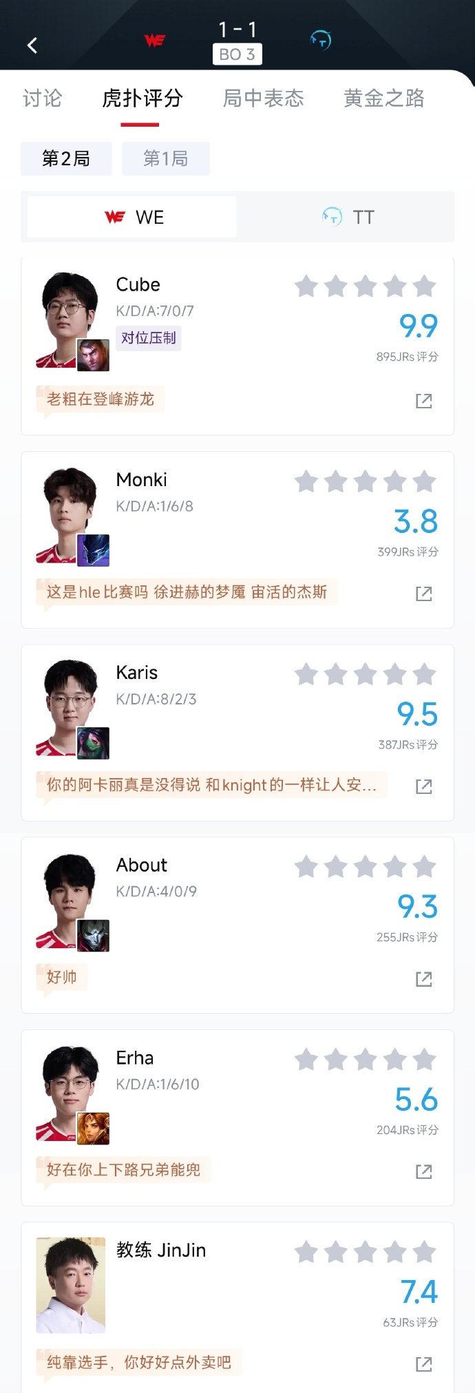 cube这周是不是最佳上单！就看下一场和九号对阵JDG了！总不能说赢的话，拿了M
