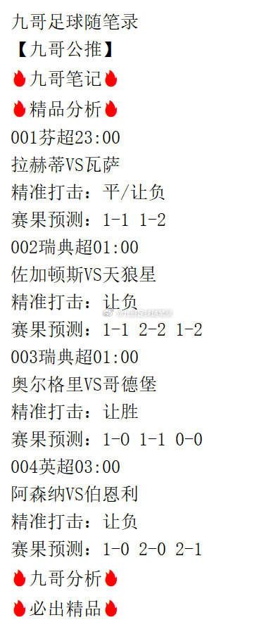 九哥足球随笔【今日公推】001 芬超 23:00 拉赫蒂 VS 瓦萨精准打击：平