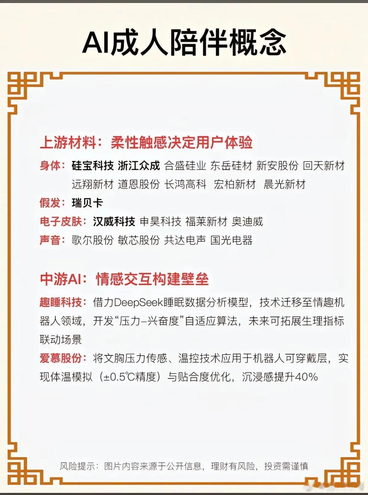 AI成人陪伴是个很有趣的概念。技术发展让它进入具身智能新阶段，像陪伴机器人能多模