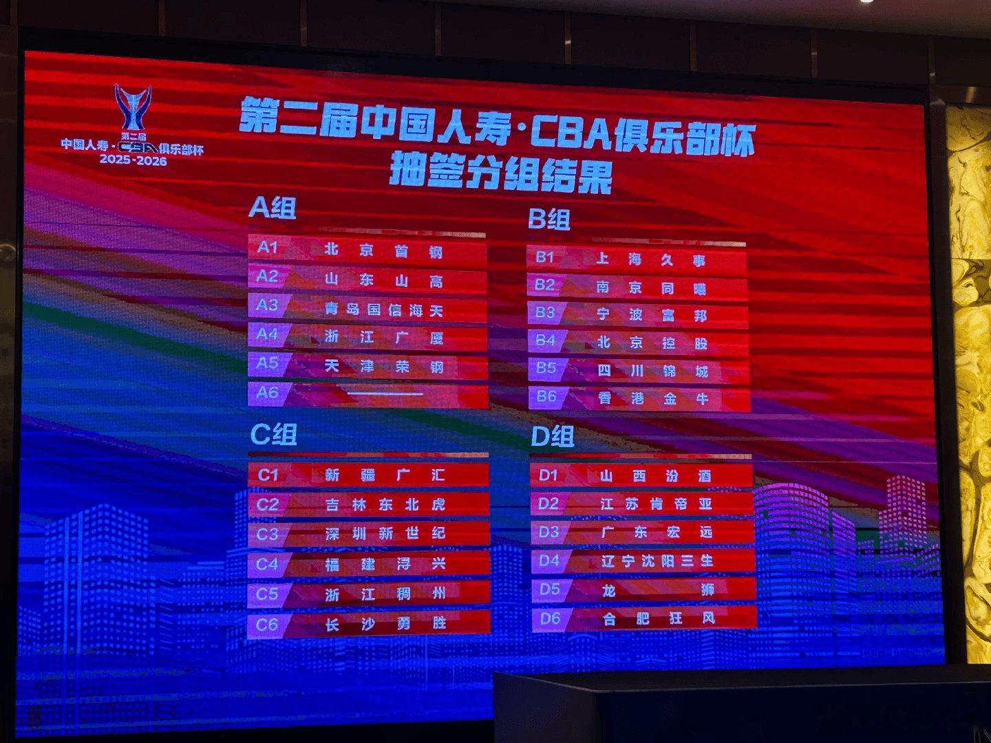 今日，CBA俱乐部杯抽签分组出炉：山西&广东&辽宁&广州同居D组。太有节目了，相
