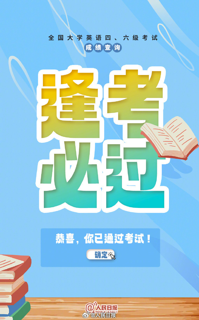 #六级#【送你一张#逢考必过海报#】2026年上半年全国大学英语四、六级考试笔试