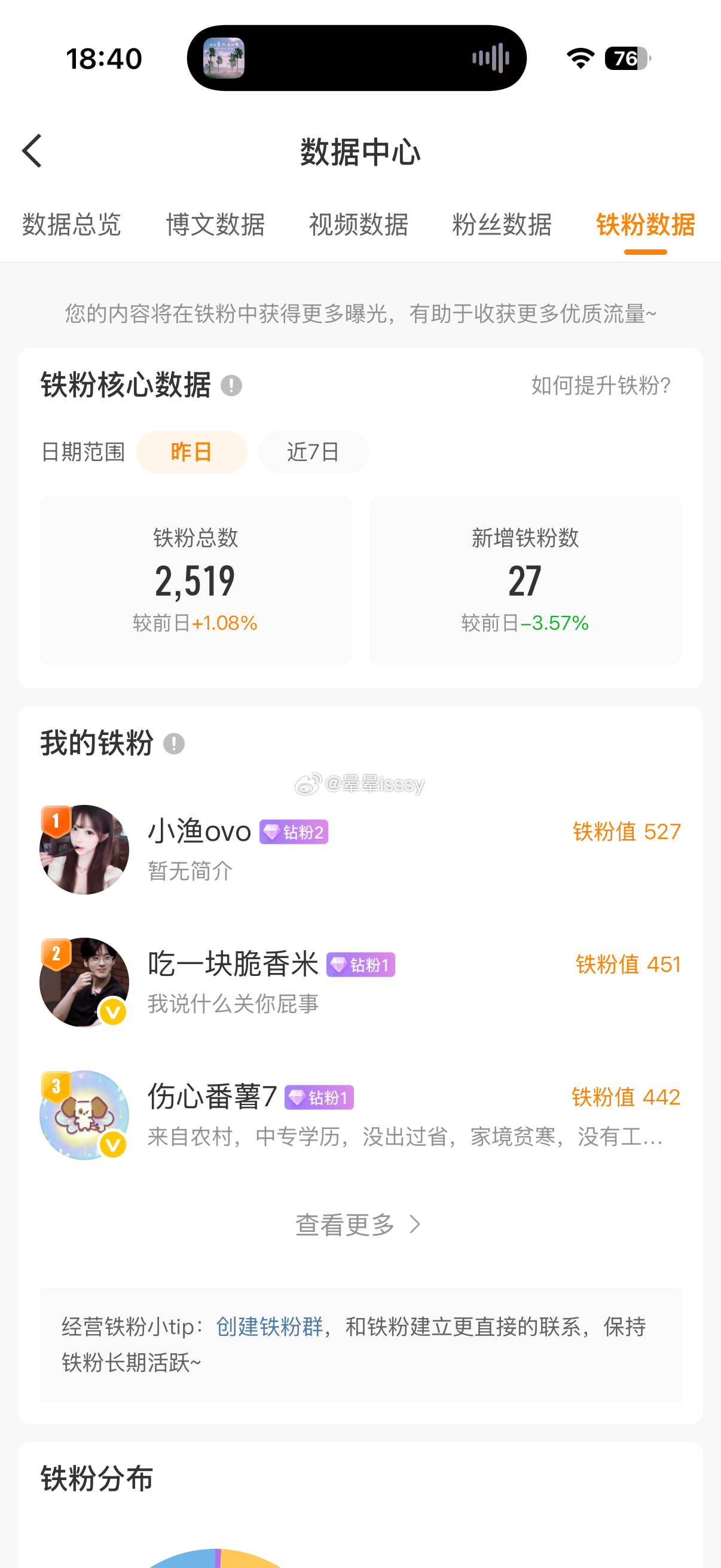 周末想宝宝们啦 看看都是铁粉几啦 积极养铁