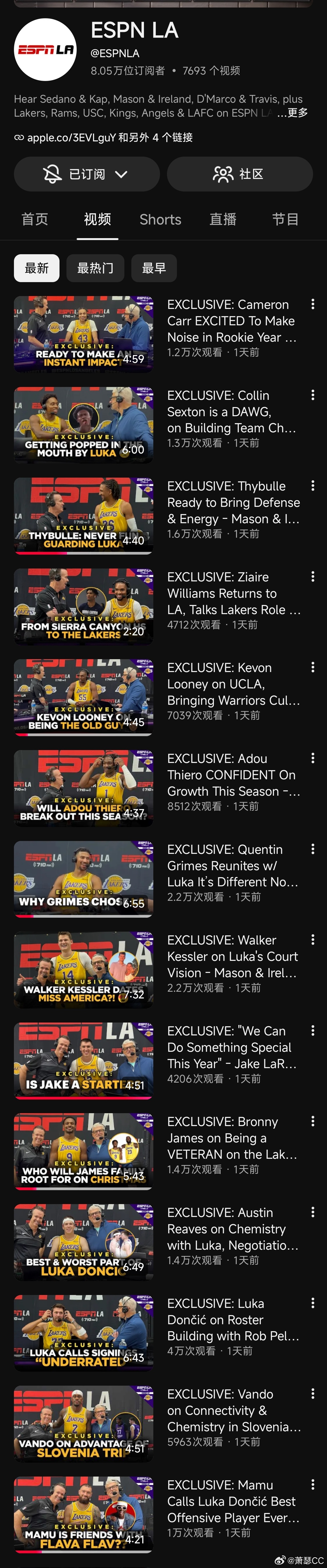 一件很有意思的事情：ESPN LA电台在昨天采访了14名湖人球员——内容没什么可