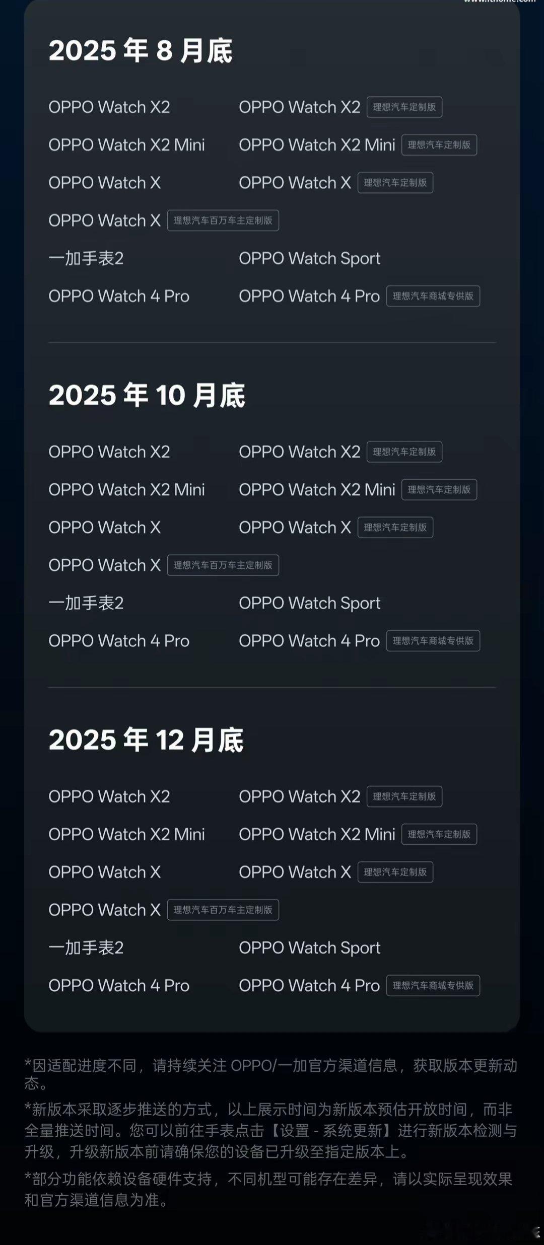 【OPPO ColorOS Watch升级计划时间节点公布】OPPO 智能生态产