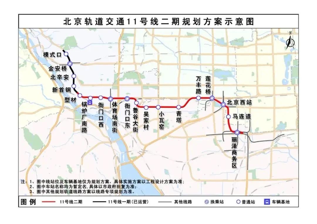 北京地铁11号线2期最新消息

根据规划，‌线路走向‌：西起一期终点新首钢站（不