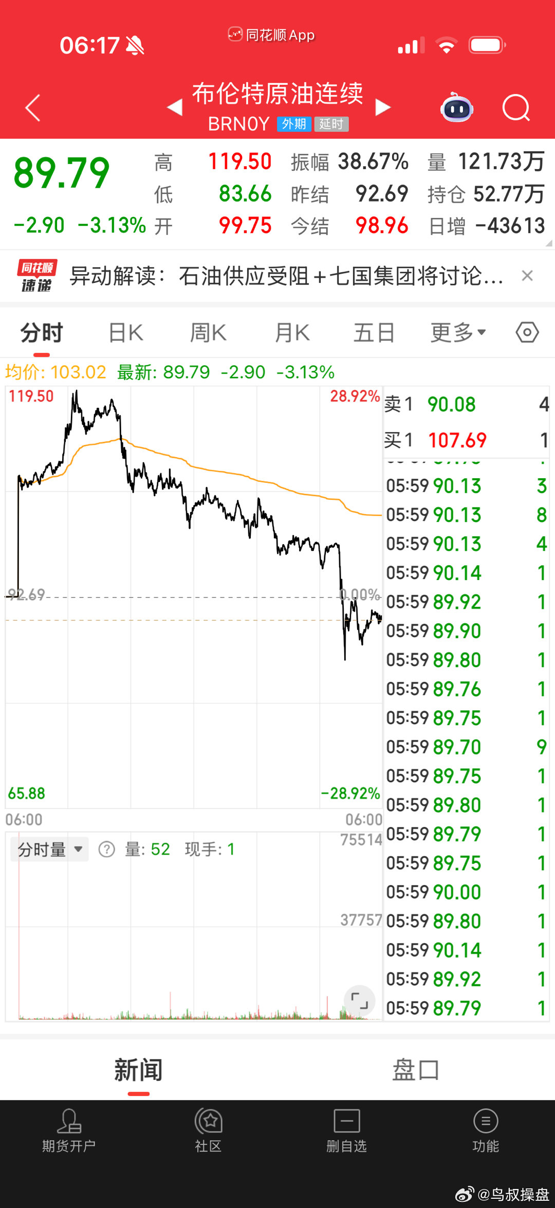 央视记者当地时间3月9日获悉，美国总统特朗普表示，美国对伊朗的战争可能很快就会结