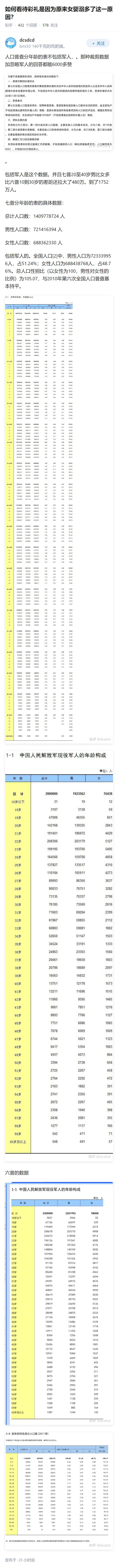 如何看待彩礼是因为原来女婴溺多了这一原因？