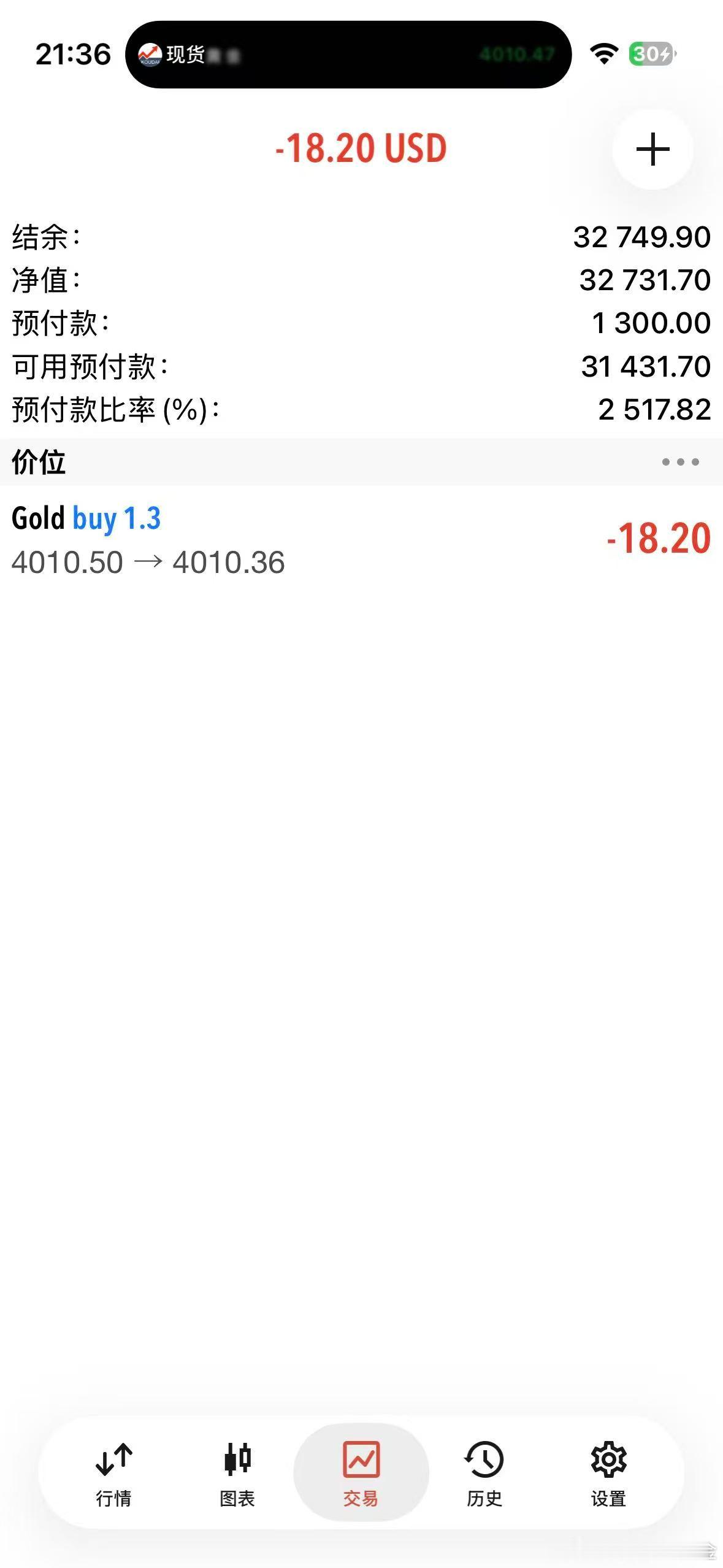 外汇黄金 4010也给到了，那就进个多！目标先看4025位置！ 