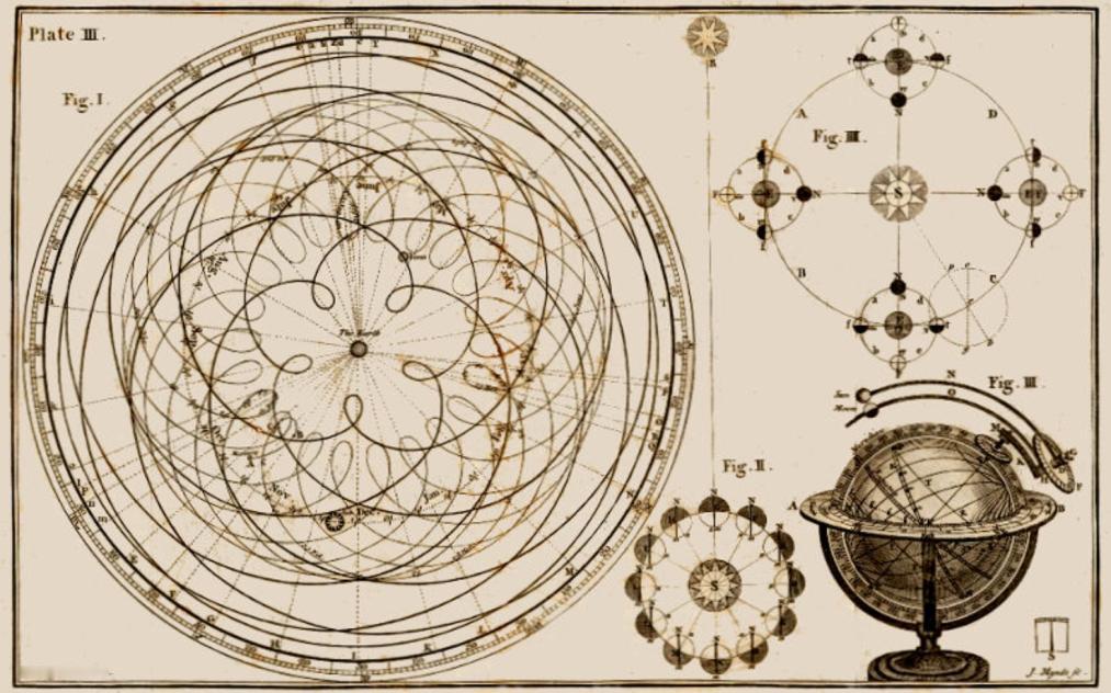 在美国，大量依附大资本家（或特定资本家圈子）政策智库的存在，有效地解决了日渐扩招