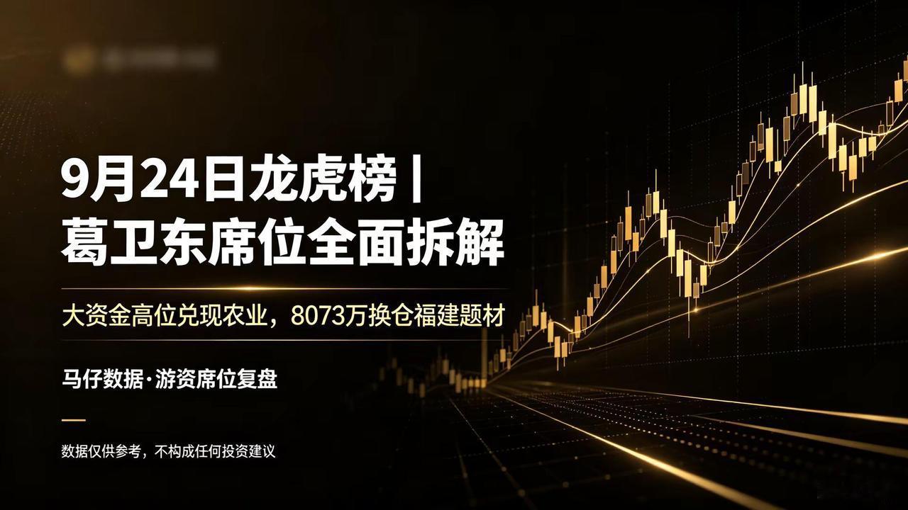 葛卫东今日龙虎榜。