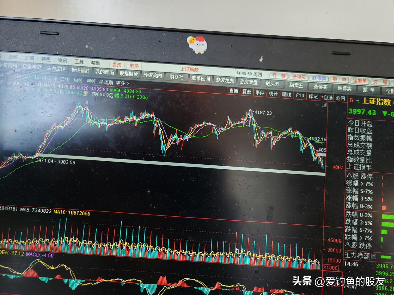 今天先说一下我对明天大盘的看法，明天大盘（上证指数）应该还会有一个下跌的过程应该