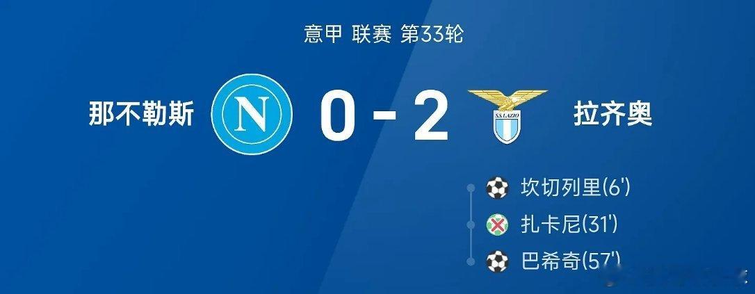 何润东回应没骑马04月19日讯 25/26赛季意甲联赛第33轮，拉齐奥2-0战胜