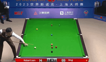 88-1！丁俊晖拿下第7局，连下三城以4-3领先罗伯逊
北京时间9月13日，20