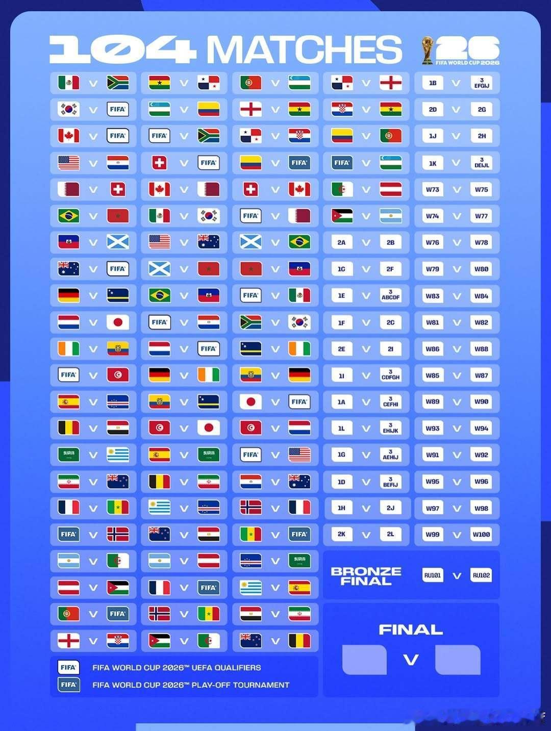 104天，翘首以盼104场巅峰对决当倒计时的指针划过这一秒秒赛场上新传奇将带来无