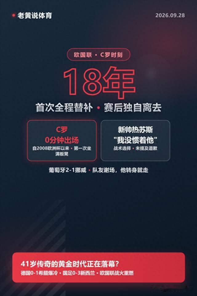 C罗18年来首次坐满替补席！赛后甩手就走——新帅：我没惯着他