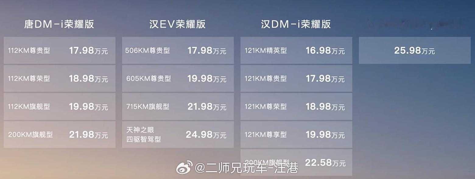 汉DM-i荣耀版16.98万起，唐DM-i荣耀版17.98万起！既有杀手锏，又有