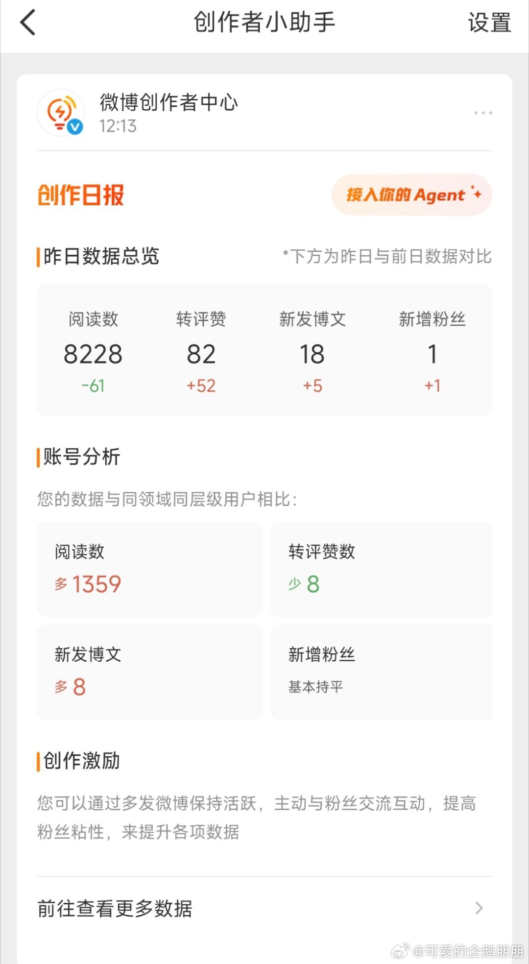 大眼你就这样吧！！！我微博发的多也不给阅读量，发的少也不给！那我还玩你这个微博干