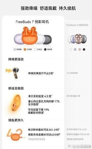 青春华章华为FreeBuds 7 悦彰耳机 正式发布，首发价949元 -升级AI