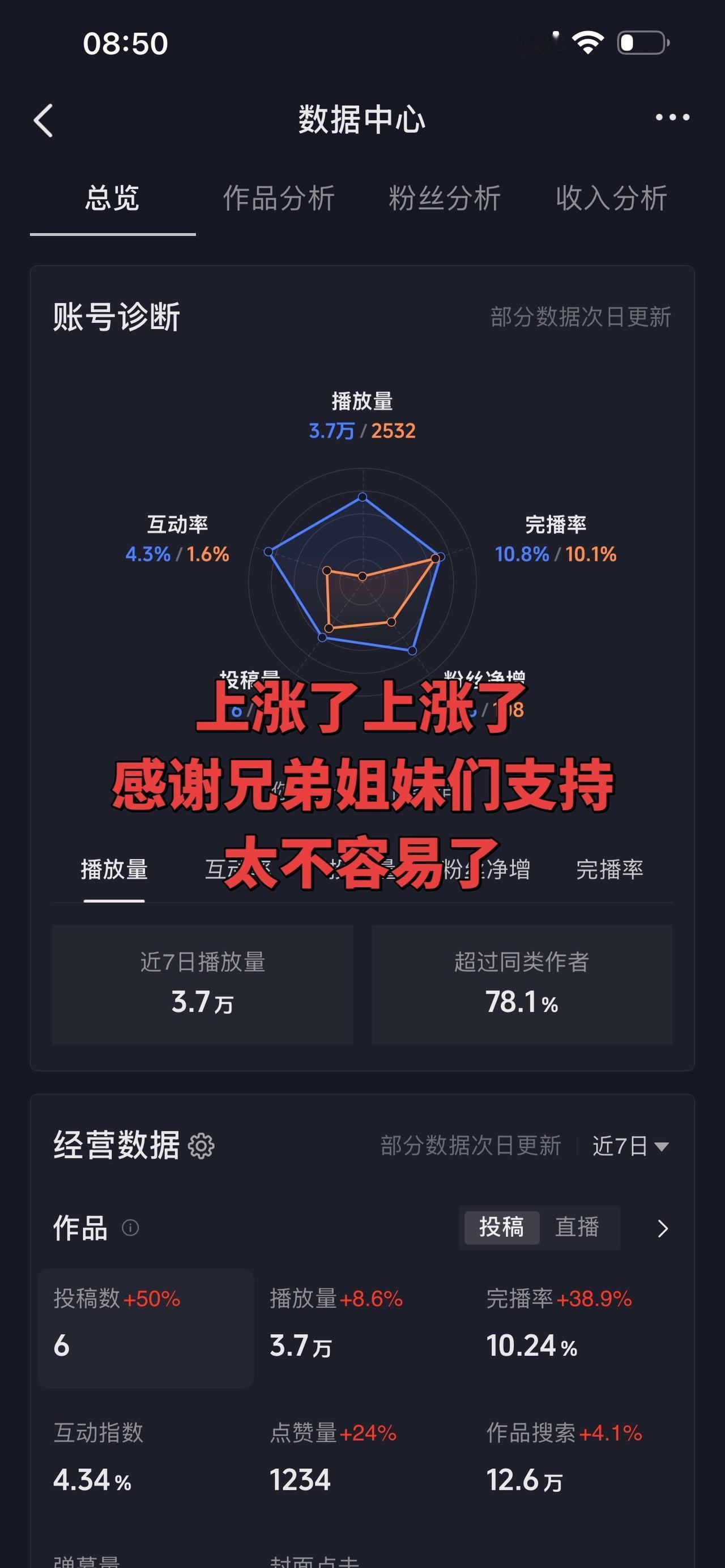 真实数据分析 数据推送 新手小白数据分析 真实生活分享计划 图文计划