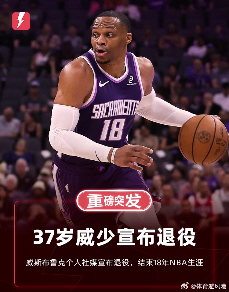威少宣布退役nba 现年37岁的NBA球星拉塞尔·威斯布鲁克在社媒宣布退役，结束