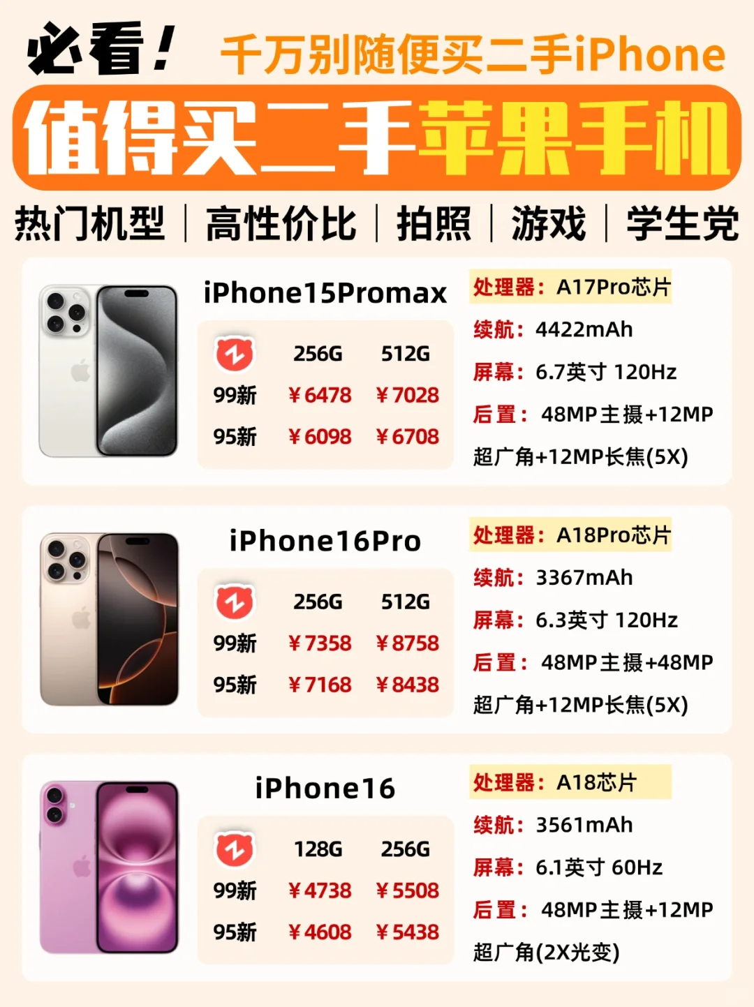 2025年来捡漏二手iPhone‼️低至千元就能入手