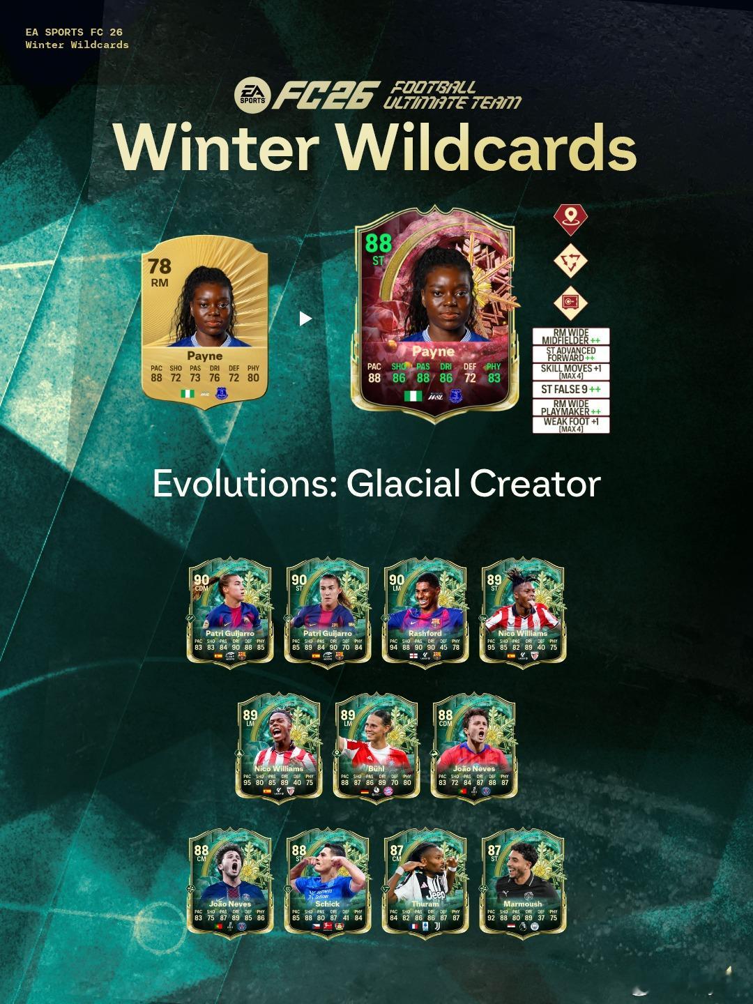 12月29日新增进化：• 冰川创造者（40000金币 400绿点）FC26