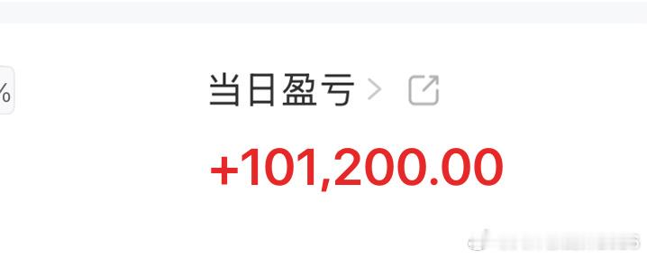 强势一点吧，还在坚守的道路上！ 