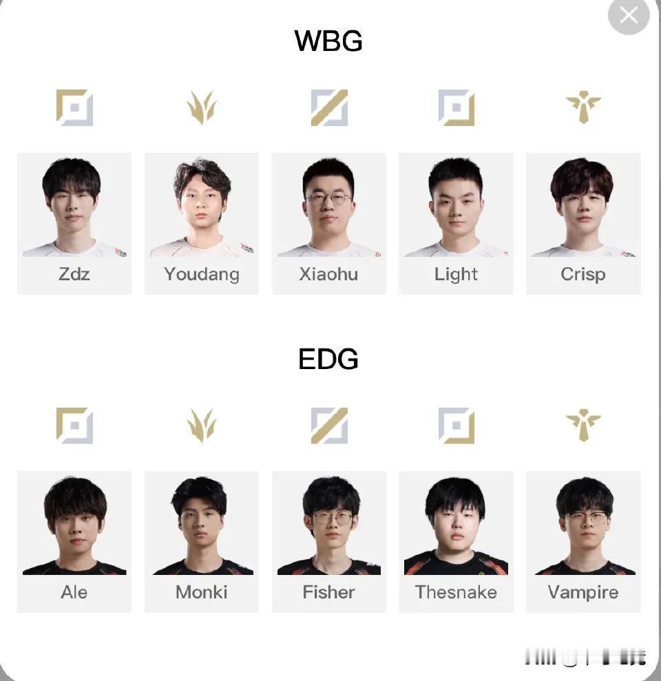 LPL夏季赛
EDG、RNG两支战队选手可以相互调整一下
1、把Tangyuan