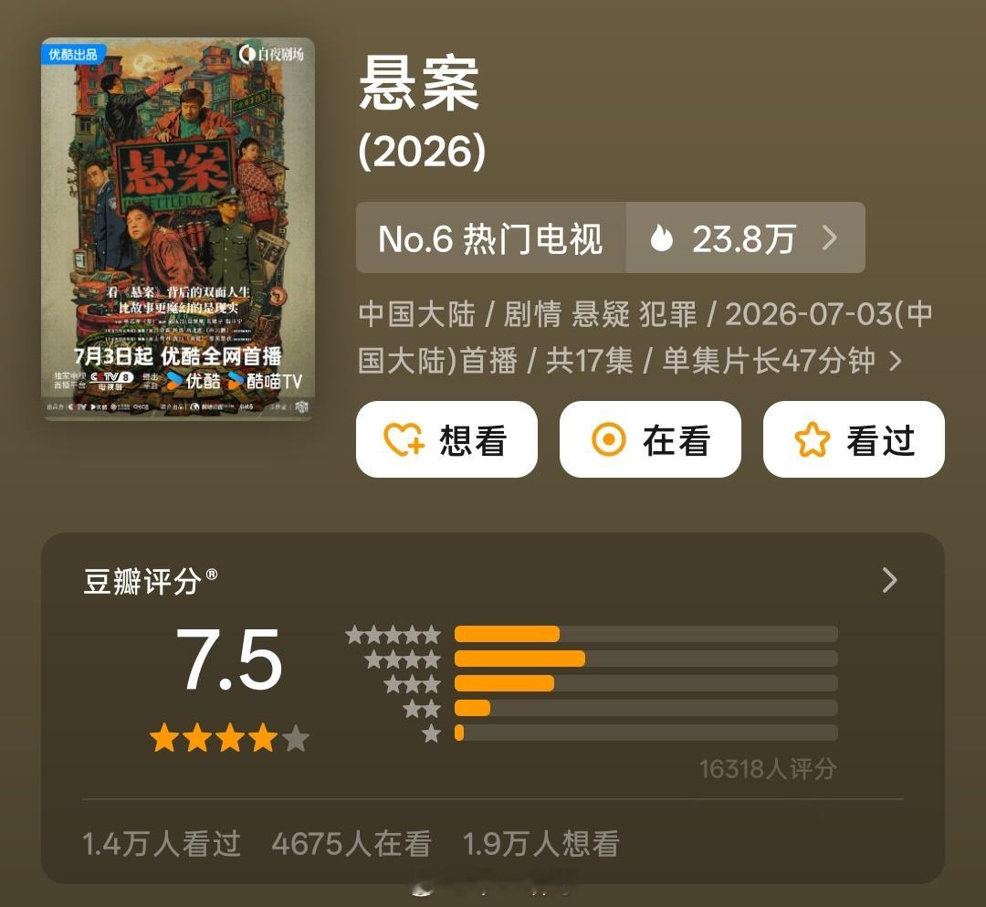 王传君、江奇霖《悬案》豆瓣开分7.5宋威龙、张婧仪《野狗骨头》豆瓣开分6.9陈靖
