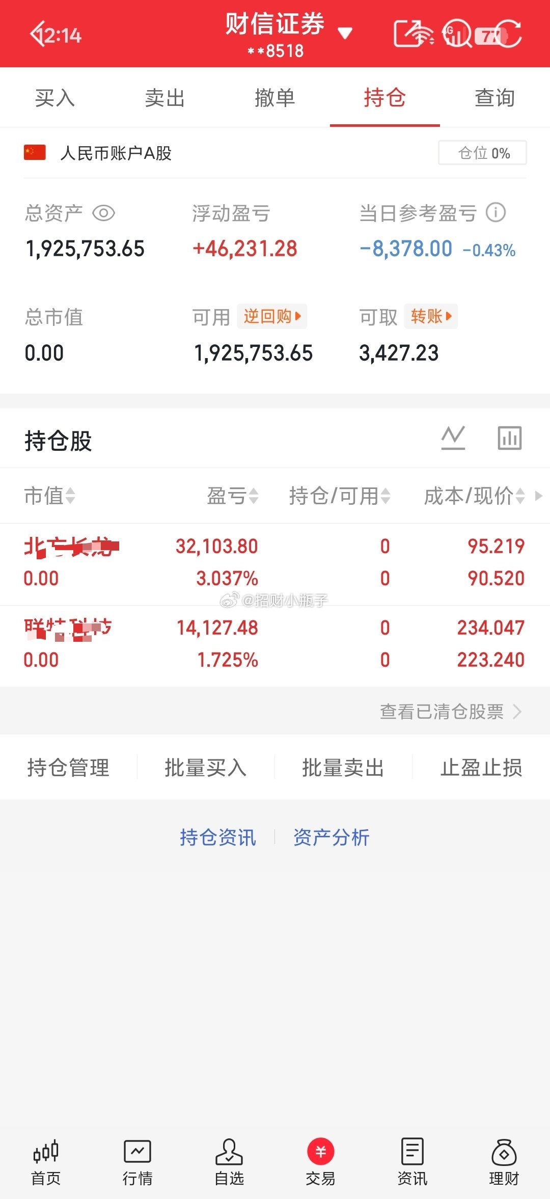 还好早盘看韩国的又熔断！冲高就及时出逃，成功规避风险，不然又大吃面 