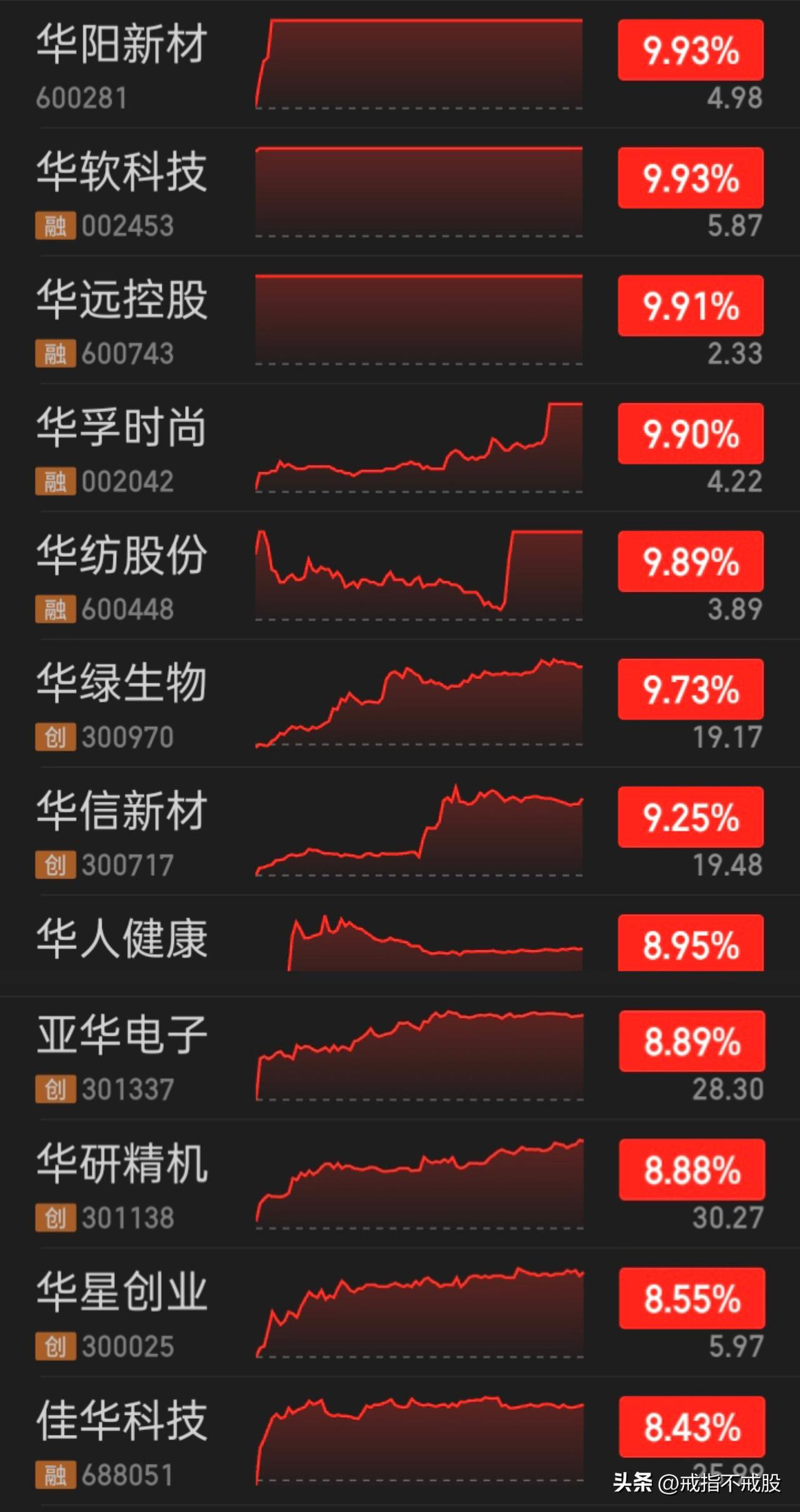 “华字辈”的联动，看着都喜庆
喜迎“中秋国庆”，家国共安康