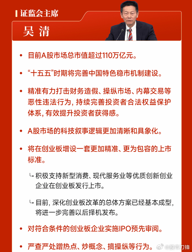 盘后吴村长回应资本市场改革发展问题，信息量还是蛮大的。刀锋给大家说说重点：1、市