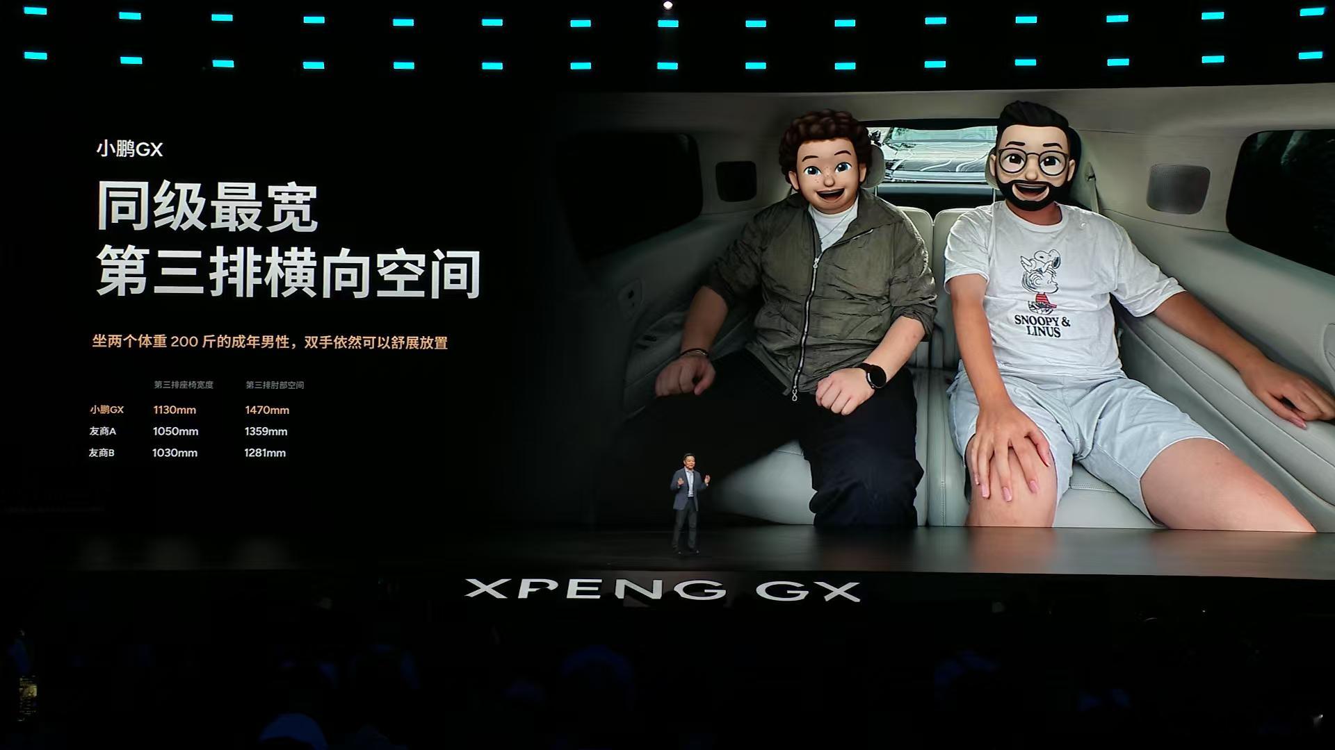 小鹏GX发布会小鹏GX全是科技“满载六人却无法放下六人行李箱”、“为提升后备箱空