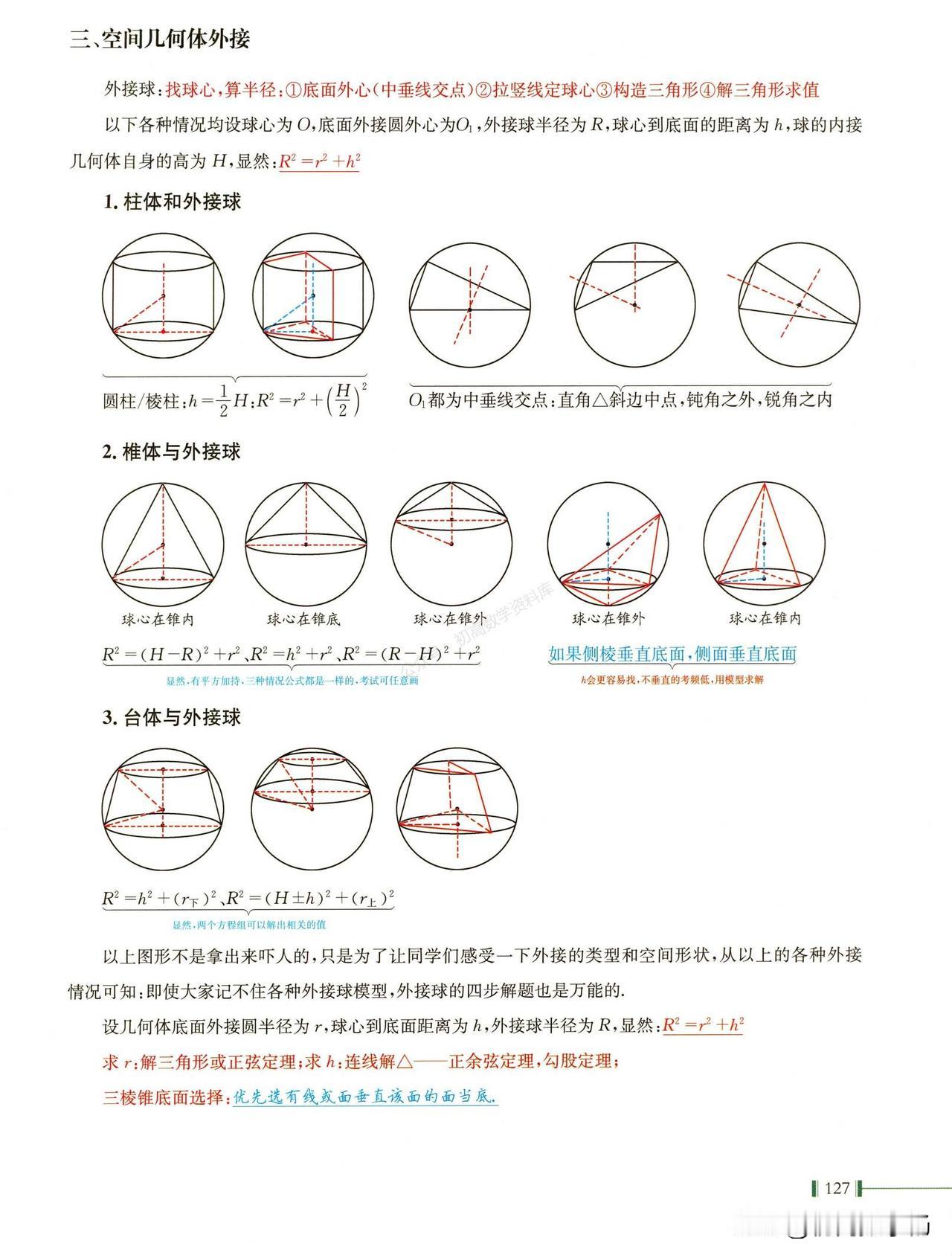 高三数学培优——外接球、内切球、空间向量技巧、方法总结