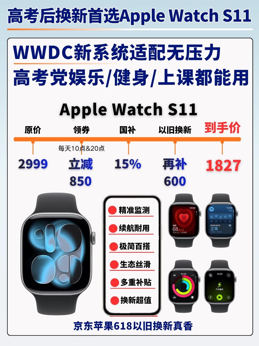 高考完换新S11 ，适配WWDC新系统！