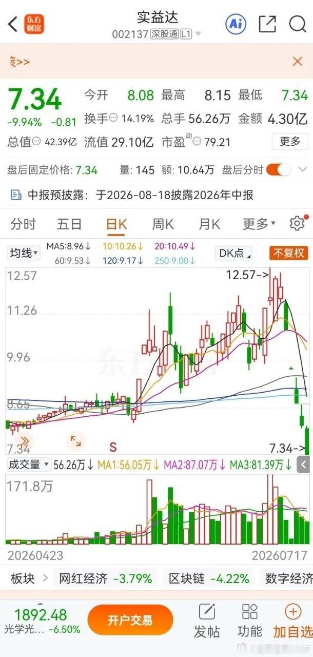 一位股民实拍视频痛哭，他在12元买入50000股实益达icon，共投入60万元，