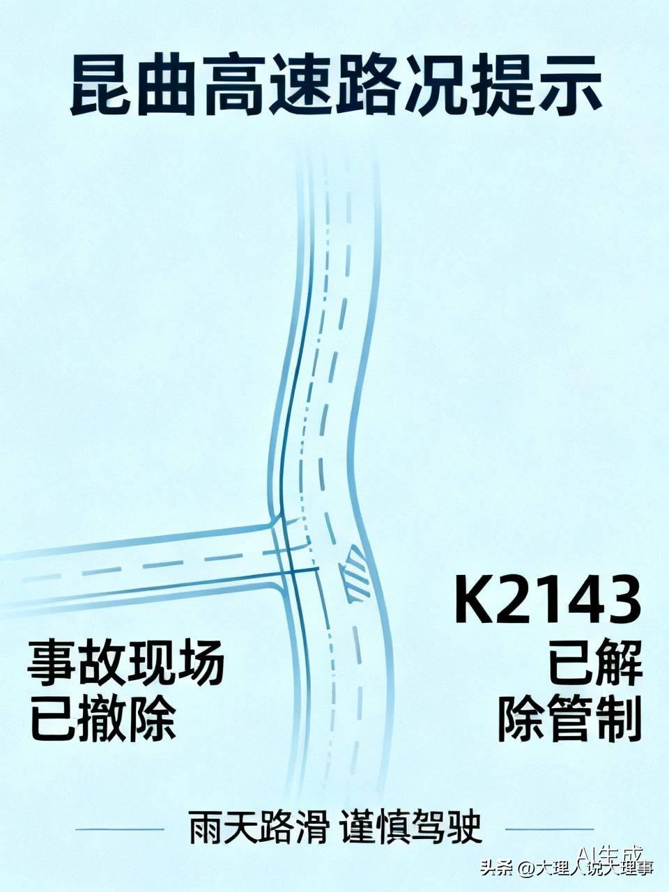 高速一支队路况提示：昆曲高速公路昆明方向K2150（易隆路段）事故现场已撤除，昆