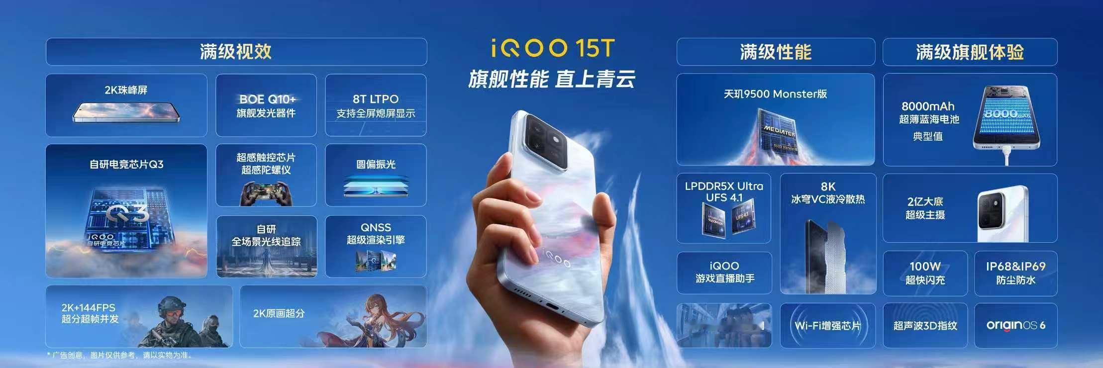 iQOO 15T，买它的几个理由①满级视效：2K珠峰屏搭配自研电竞芯片Q3，把自